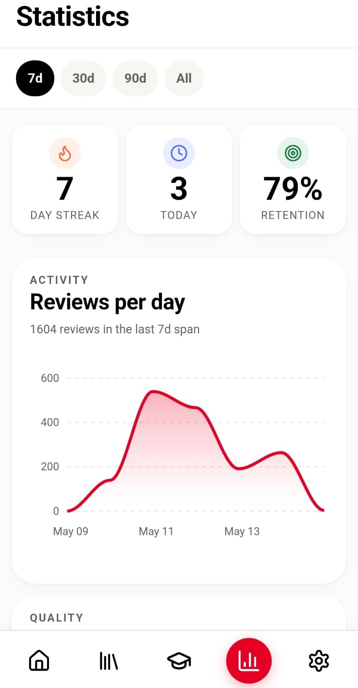Statistics